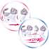Chi Chi Love elektronisk kat 15 cm