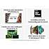 Samsung 55" The Frame TQ55LS03F (2025)