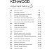 Kenwood tilbehør foodprocessor KAH65.000PL