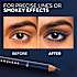 Crayon Kohl eyeliner Bleu Sue