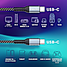 Oniverse Ladekabel USB-C til USB-C 100W