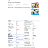 Playmobil MR-scanning 71618