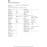 Marvel Iron Man Awesome Friends Black Panther actionfigur