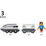 BRIO 36003 turbo tog