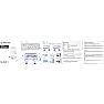 Oniverse PS5 Nexus Multi Ladestand - Hvid