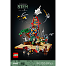LEGO Ideas Naturvidenskabens udvikling 21355