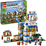 LEGO® Minecraft® Lamalandsbyen 21188