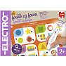 Electro former og farver
