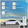Sharper Image Porsche Taycan Turbo legebil