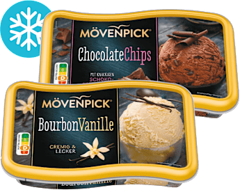 Mövenpick Eisschale